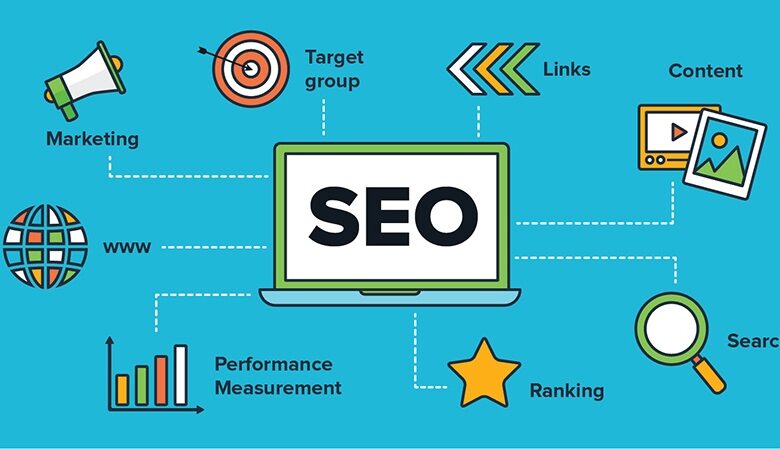 Harnessing the Power of SEO for Your Website